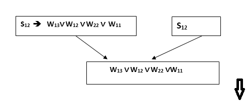 Apply Modus Ponens step 3
