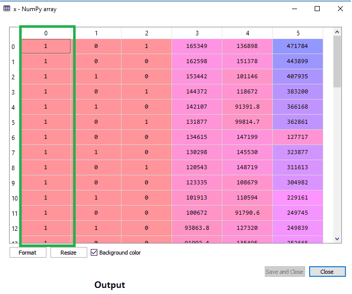 backward elimination in machine learning