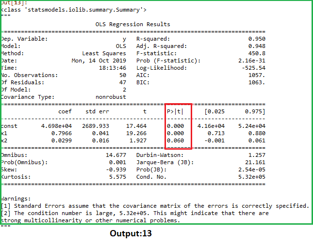 backward elimination in machine learning 5