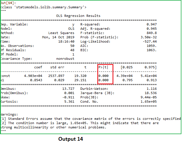 backward elimination in machine learning 6