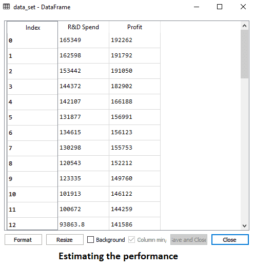 backward elimination in machine learning 7