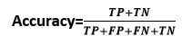 confusion matrix 3