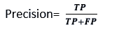 confusion matrix 5