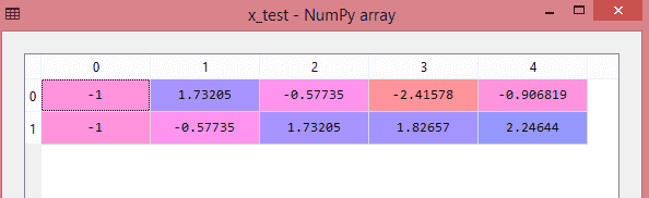 data preprocessing machine learning 12