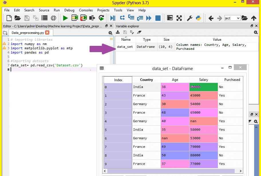 data  preprocessing machine learning 2