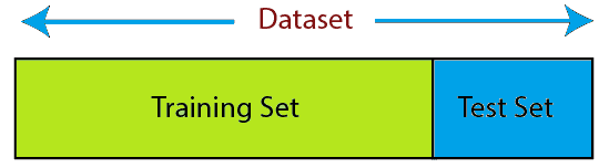 data preprocessing machine learning 5