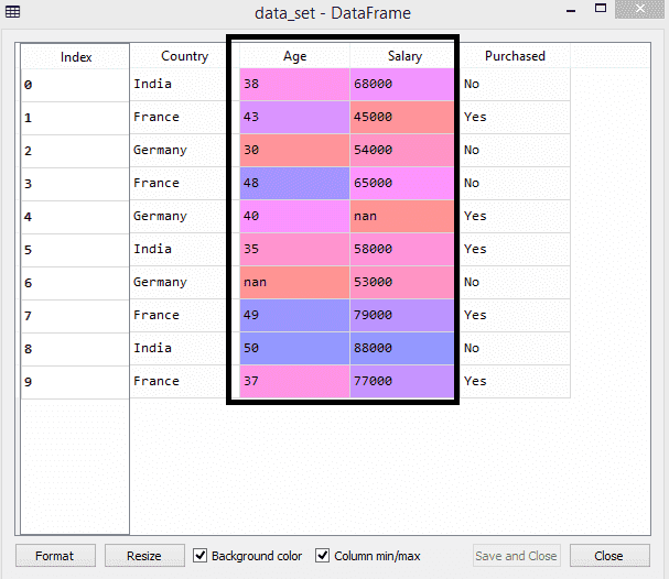 data preprocessing machine learning 7