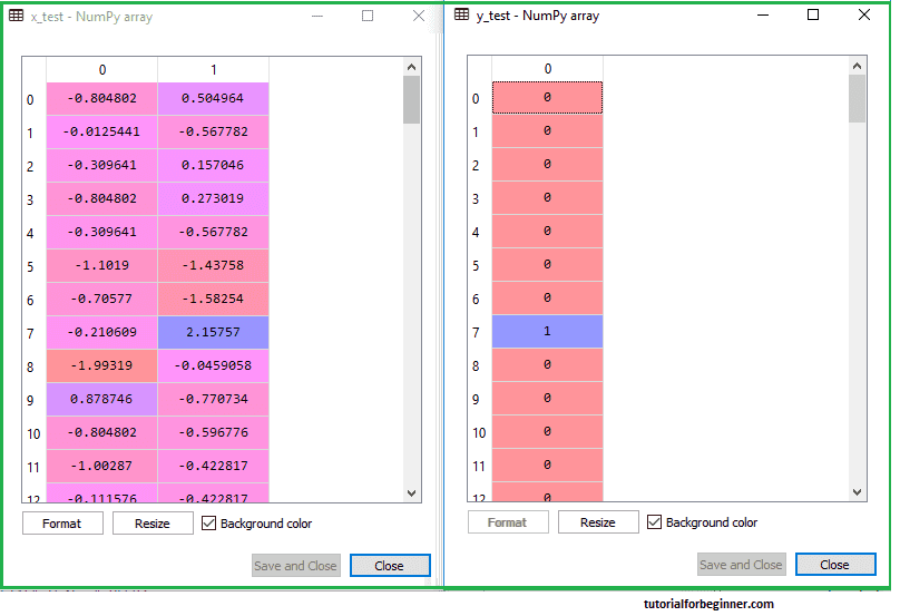 k nearest neighbor algorithm for machine learning 7