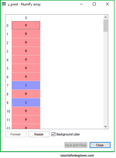 k nearest neighbor algorithm for machine learning 8