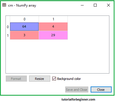 k nearest neighbor algorithm for machine learning 9