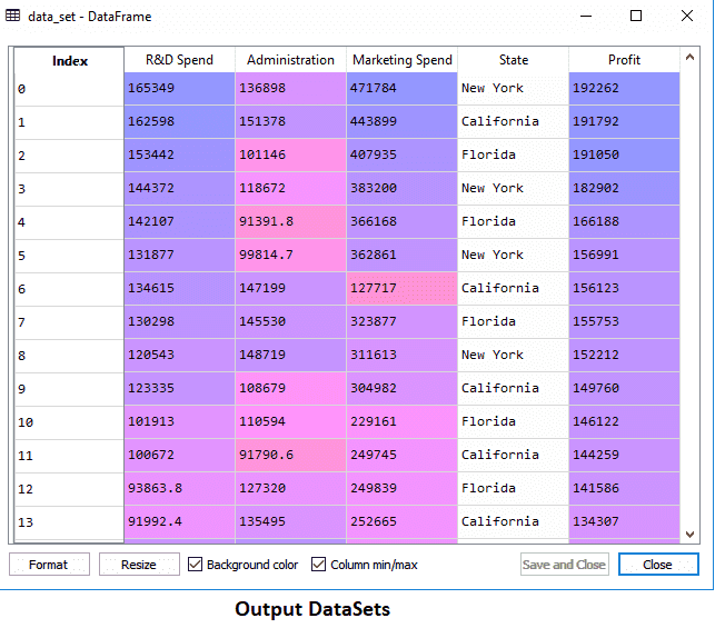 multiple inear regression in machine learning