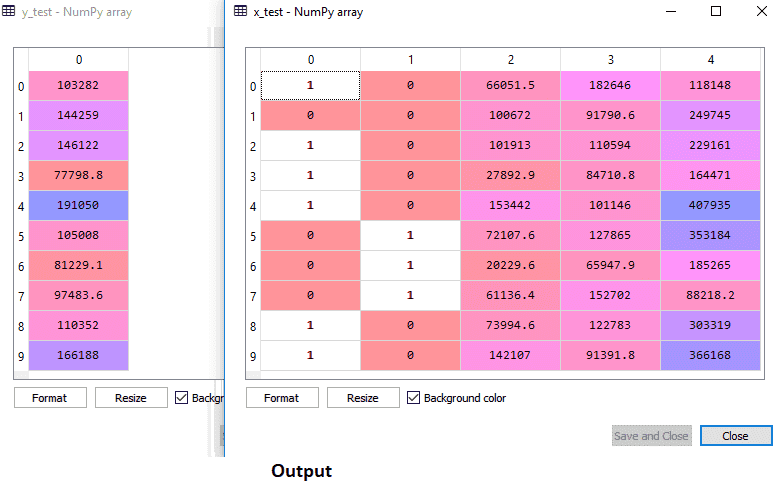 multiple linear regression in machine learning 4