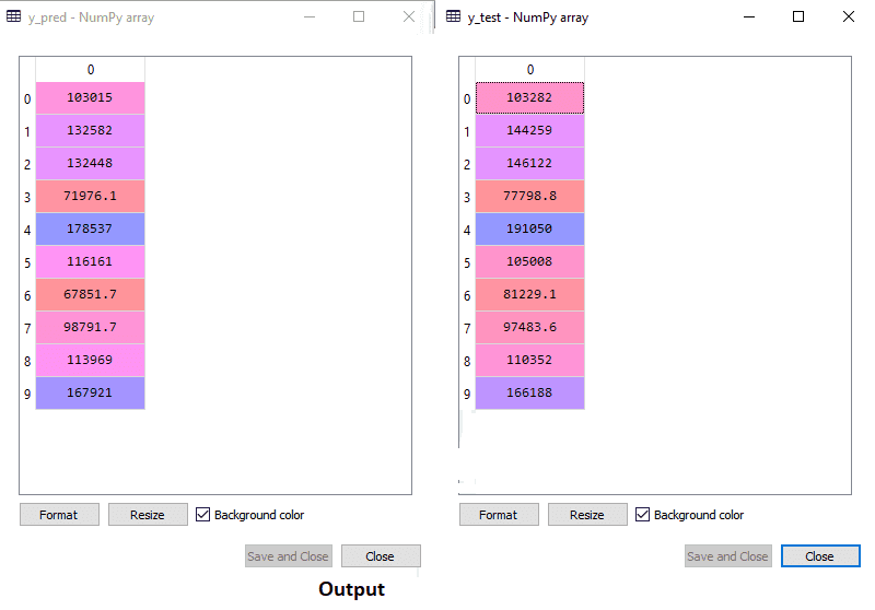 multiple linear regression in machine learning 6