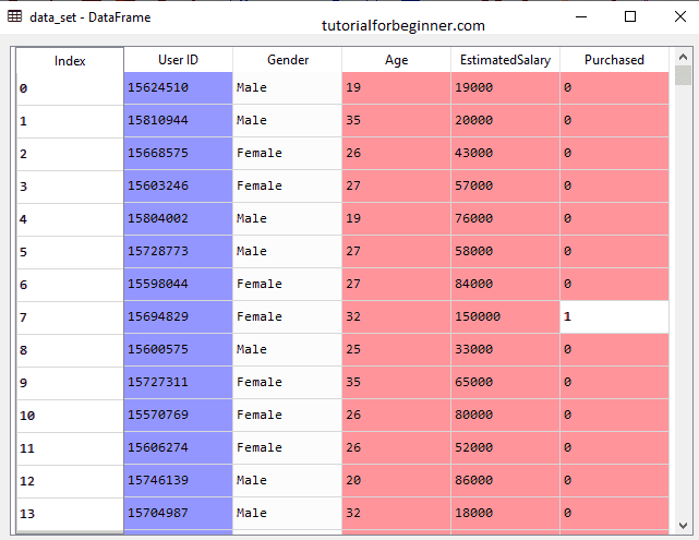 random forest algorithm3