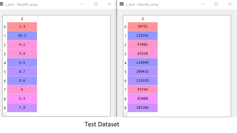 simple linear regression in machine learning3